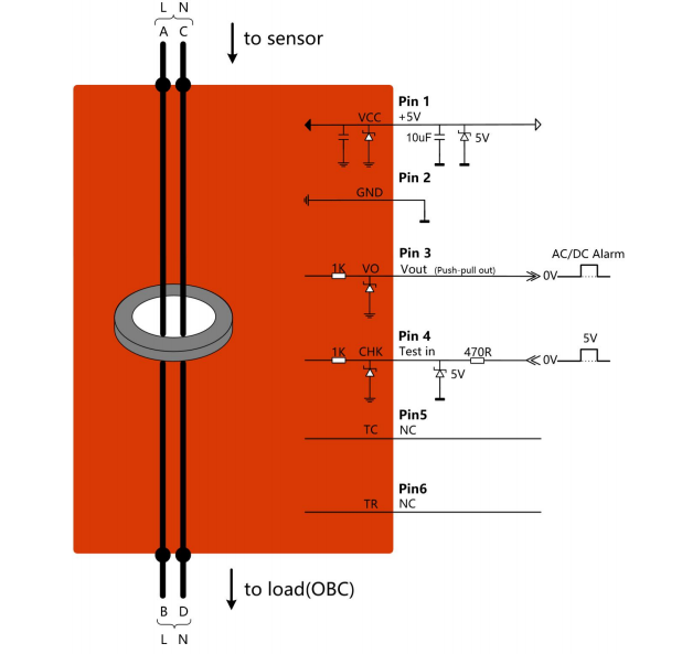 TUV certified Residual current monitoring/DC6mA residual current